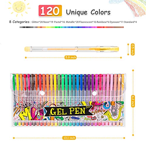 Aen Art Gel Pens for Adult Coloring Books, 120 Count (Pack of 1),  Multicolor